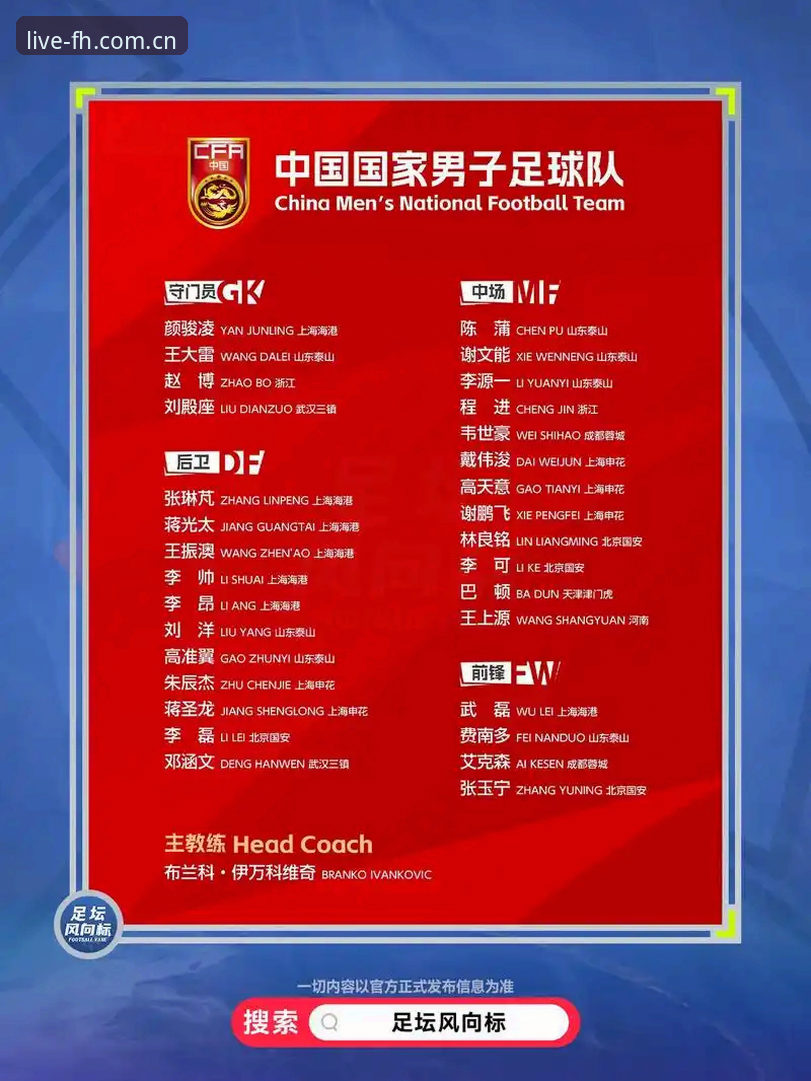 中国足协第三批禁足名单全面解析：65人受罚背后的行业震荡