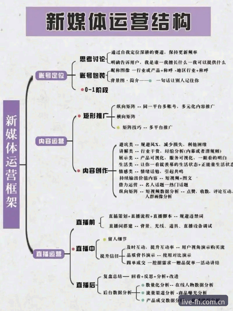 fh体育平台直播功能全面解析：技术架构与用户体验深度剖析